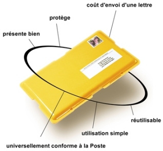 Etuis Enveloppe